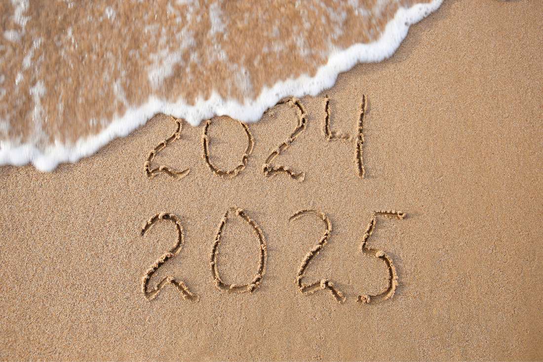 Blog 1100×733 Year Review 2024